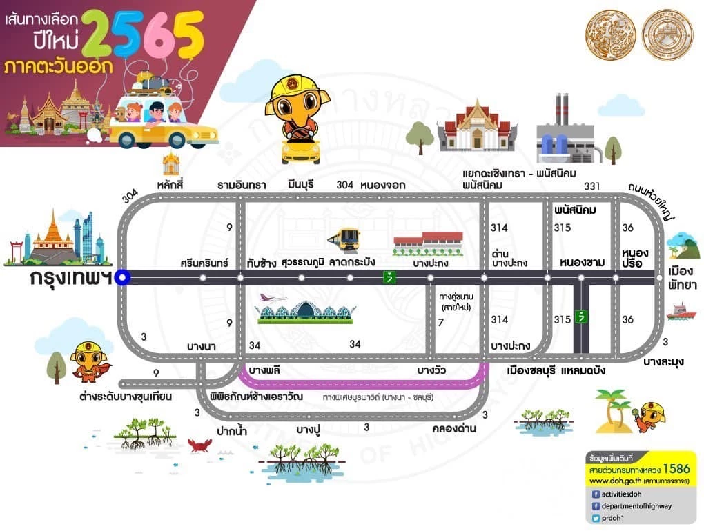 กรมทางหลวง แนะเส้นทางหนีรถติด ช่วงเทศกาลปีใหม่ 2565