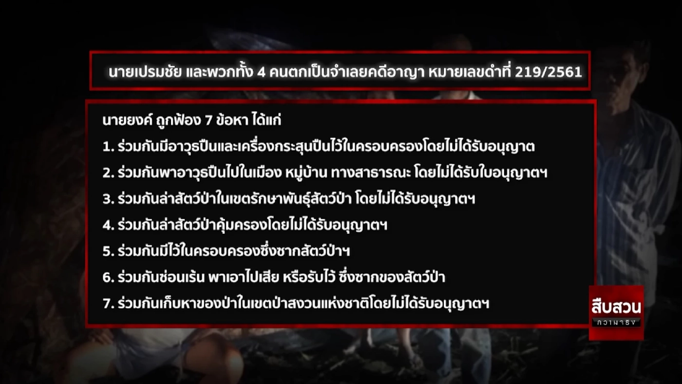 ลุ้นศาลฎีกาตัดสินคดีเสือดำ บทสรุปเจ้าสัว"เปรมชัย"ล่าสัตว์ป่า