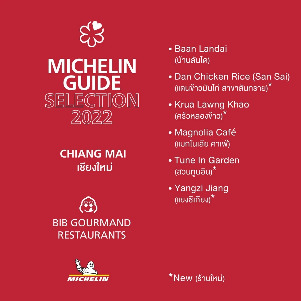 แจกพิกัด "35 ร้านเด็ด" ที่มิชลินไกด์แนะนำ