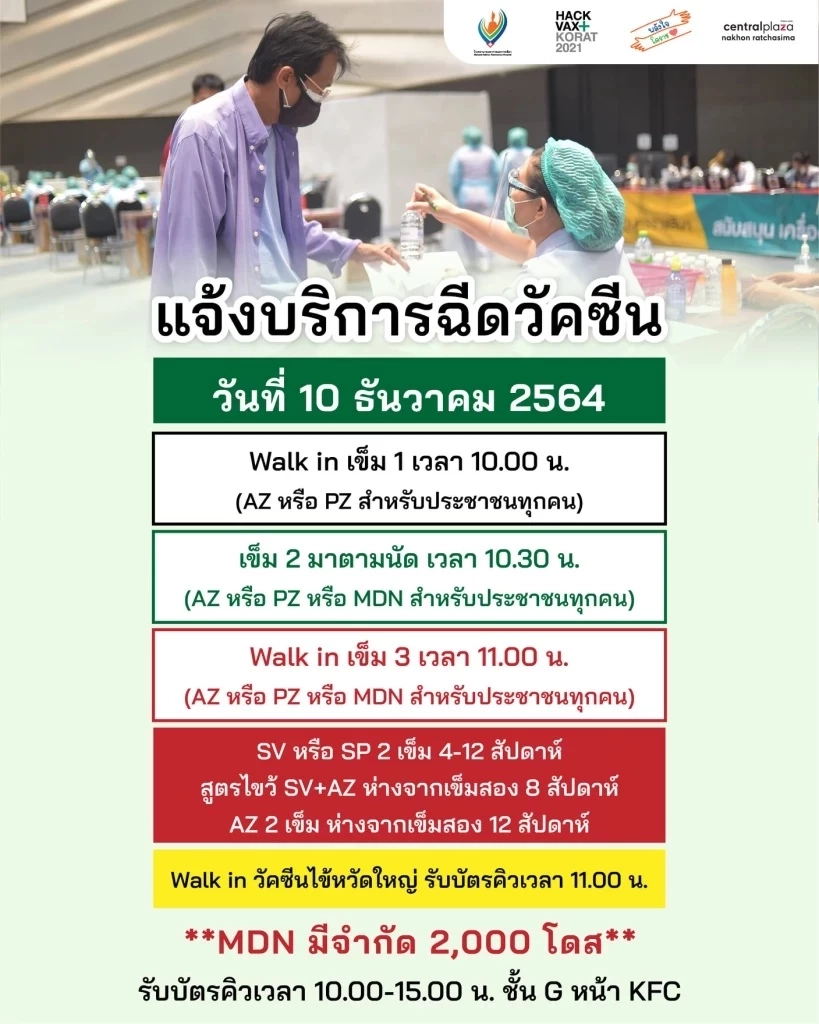 ฉีดวัคซีนเข็ม 3 วันนี้ มีที่ไหนบ้าง เช็กกันตรงนี้