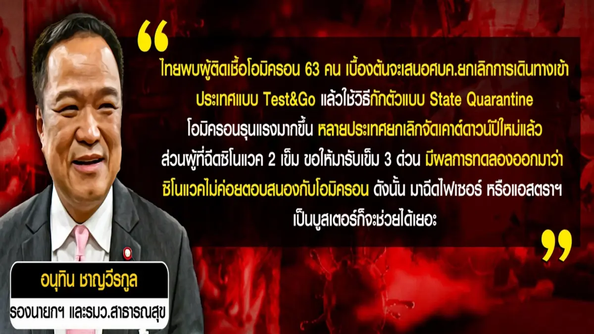 ไวรัสไม่กระจอก "โอมิครอน"ไวรัสสะเทือนโลก