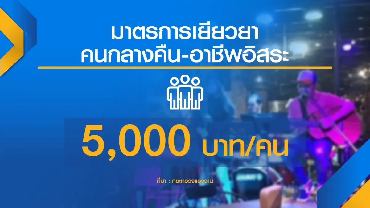 ครม.ถกรับมือป้องกัน ‘โอมิครอน‘ บุกประเทศไทย
