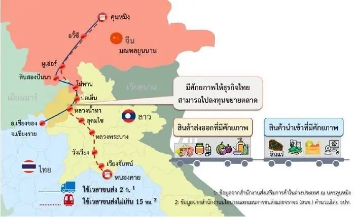 เฉลิมชัย สั่งทูตเกษตรเร่งหารือจีนแก้ปัญหาส่งออกผลไม้