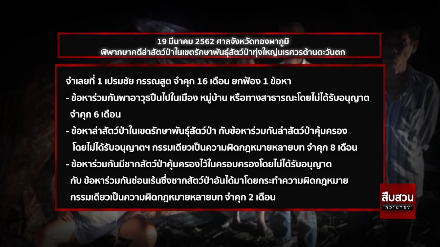 ลุ้นศาลฎีกาตัดสินคดีเสือดำ บทสรุปเจ้าสัว"เปรมชัย"ล่าสัตว์ป่า