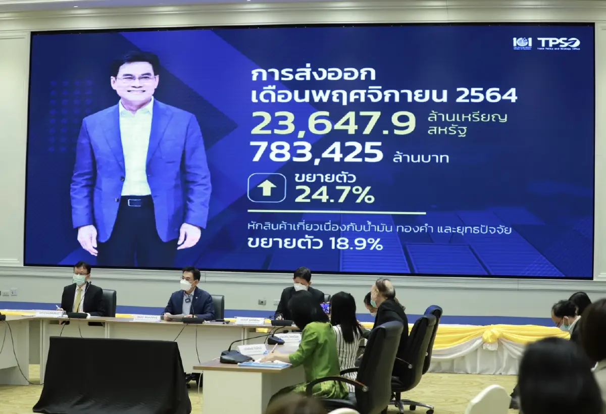 พาณิชย์โชว์ตัวเลขส่งออกเดือน พ.ย.โต 24.7%