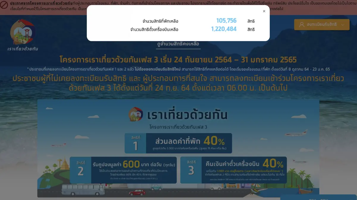 กก. ชวนคนไทย กระตุ้นการท่องเที่ยว คาดสิ้นปีนี้คนไทยเที่ยวไทย 100 ล้านครั้ง