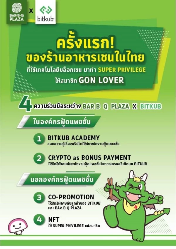 บาร์บีก้อน ผนึก Bitkub จัด Super Privilege ผ่านเทคโนโลยีบล็อกเชนให้สมาชิก