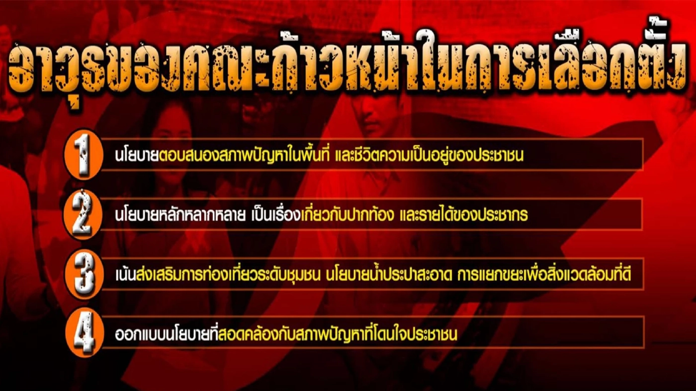 ก้าวหน้า-ก้าวไกล ยุทธวิธีป่าล้อมเมือง