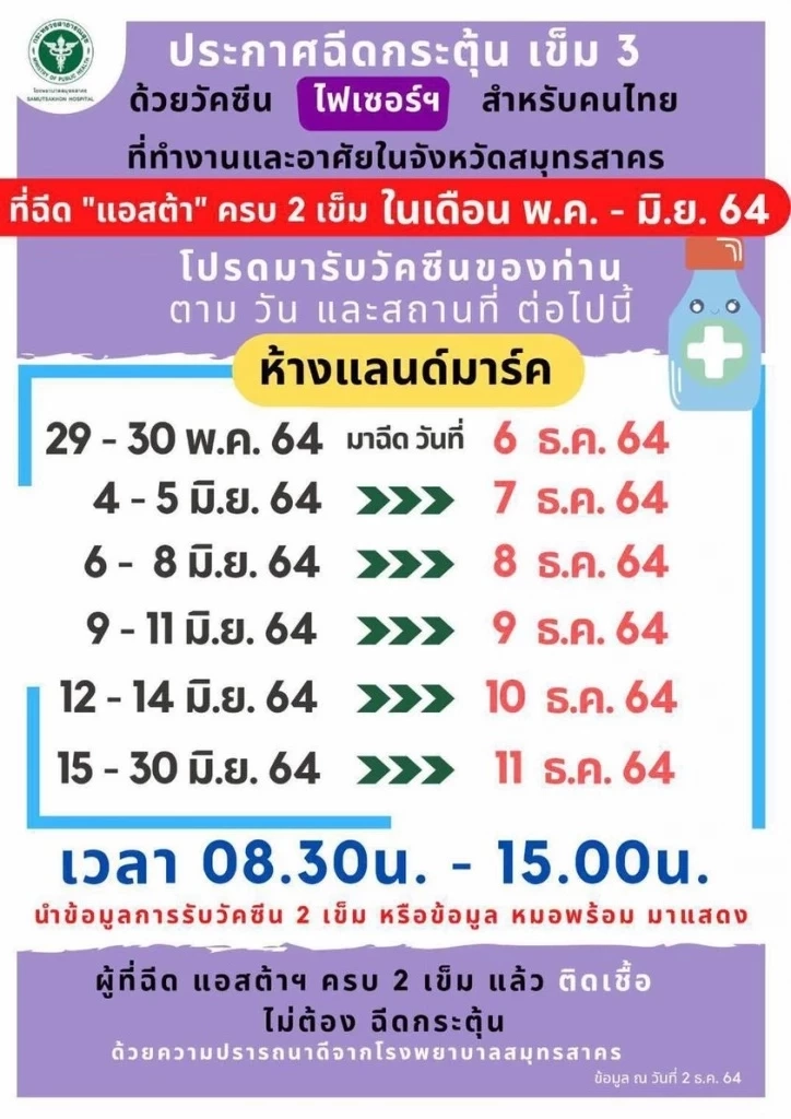 ฉีดวัคซีนเข็ม 3 วันนี้ มีที่ไหนบ้าง เช็กกันตรงนี้