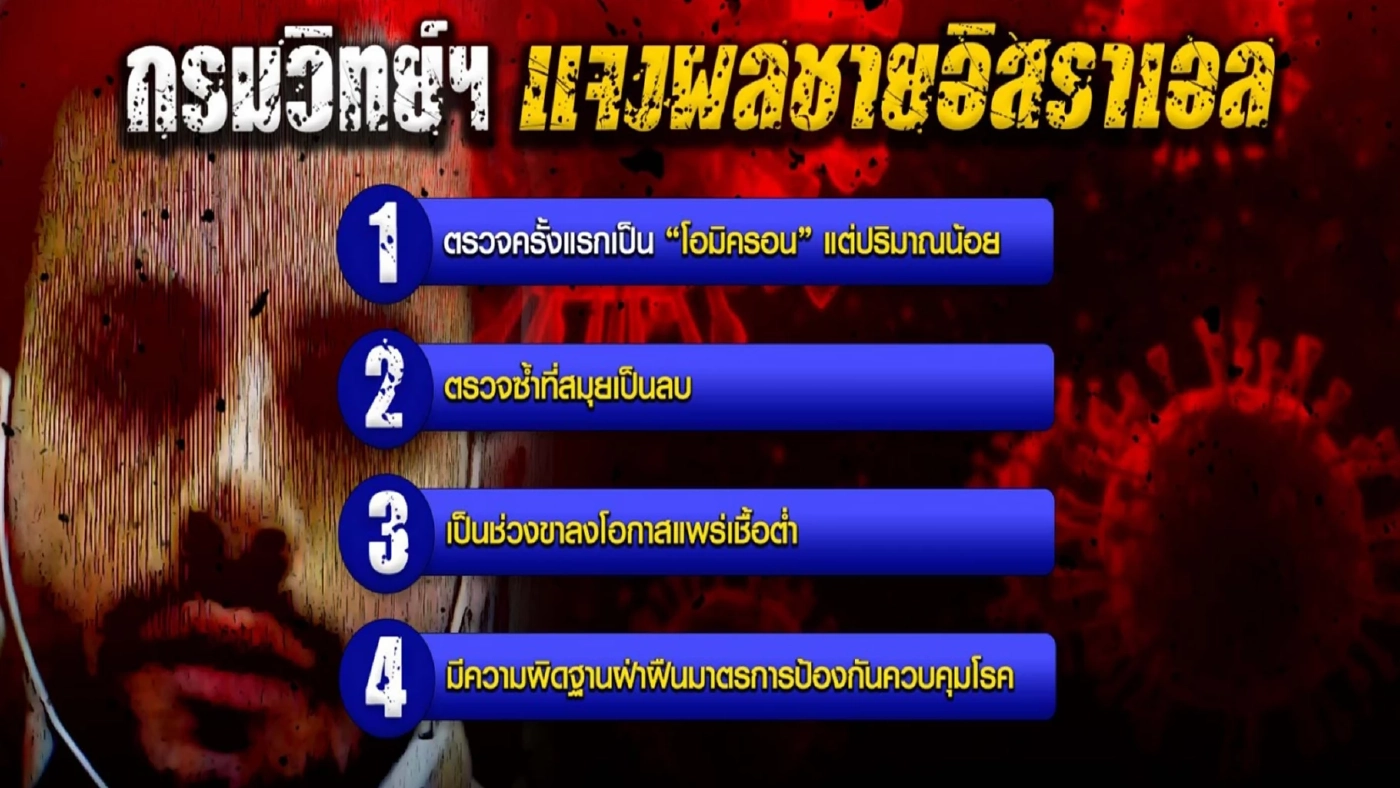 มาตรการป้องกันเชื้อ ช่องโหว่"โอมิครอน"