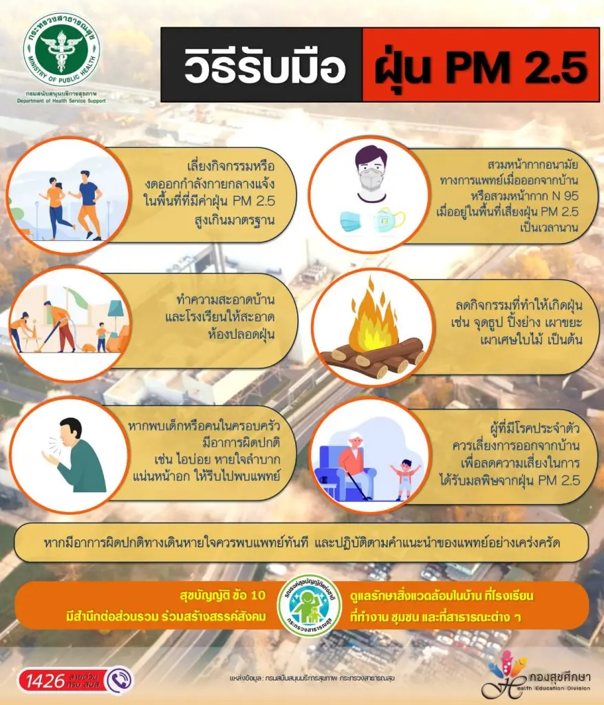 กรม สบส. เตือนประชาชน เตรียมพร้อมรับฝุ่น PM 2.5 แนะปฏิบัติป้องกันและลดฝุ่น