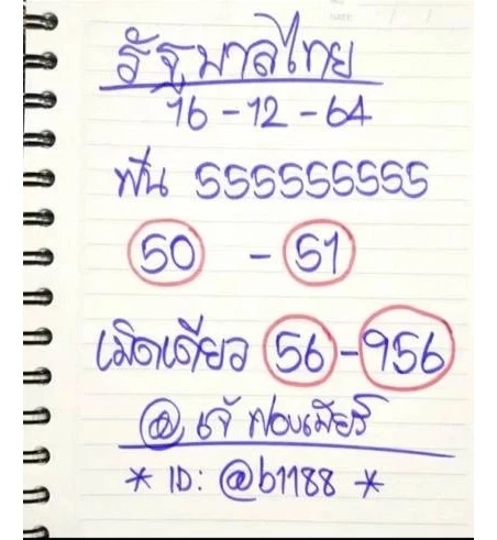 เลขเด็ด เลขดัง งวด 16/12/64 ทุกสำนักมัดรวมมาให้แล้ว
