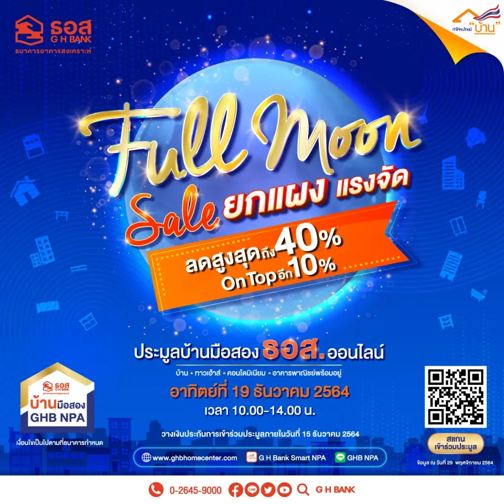 ธอส.อัดโปรฯ แรงส่งท้ายปีประมูลบ้านมือสองลดสูงสุด 40%