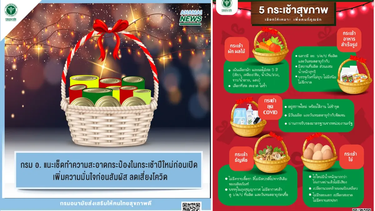 กรมอนามัย แนะ ทำความสะอาดกระป๋องกระเช้าปีใหม่ก่อนเปิด ลดเสี่ยงโควิด