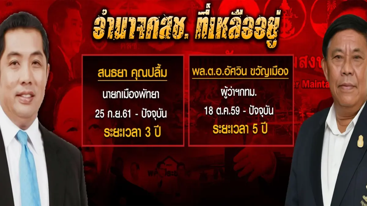 เกมล้มอำนาจมรดก คสช.ของพลเอกประยุทธ์