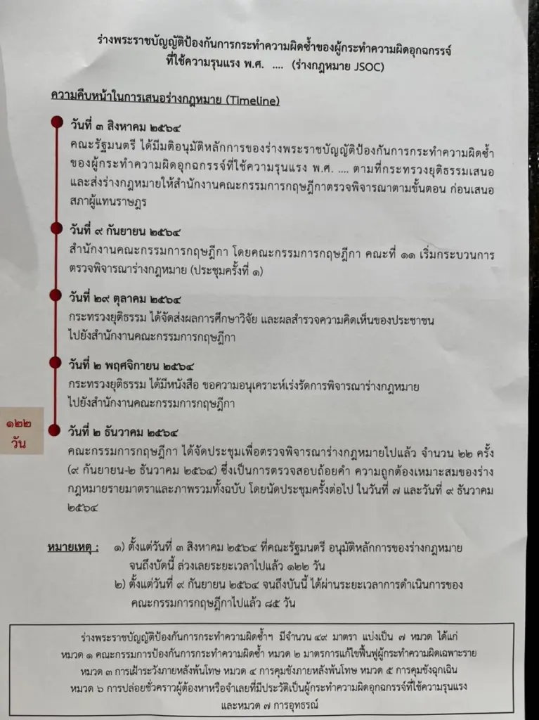 เร่งกม.ป้องกันกระทำผิดซ้ำซากติดในกฤษฎีกา 3 เดือน!