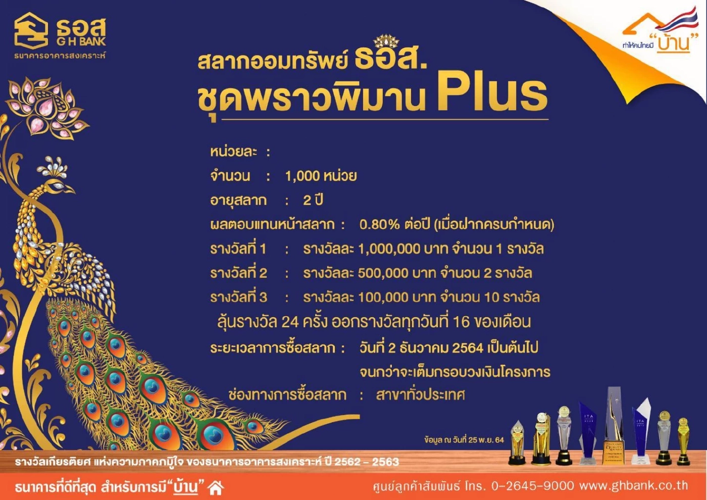 ข่าวดีคนอยากออมเงิน ธอส. เปิดตัว 2 ผลิตภัณฑ์สลากออมทรัพย์ผลตอบแทนสูง