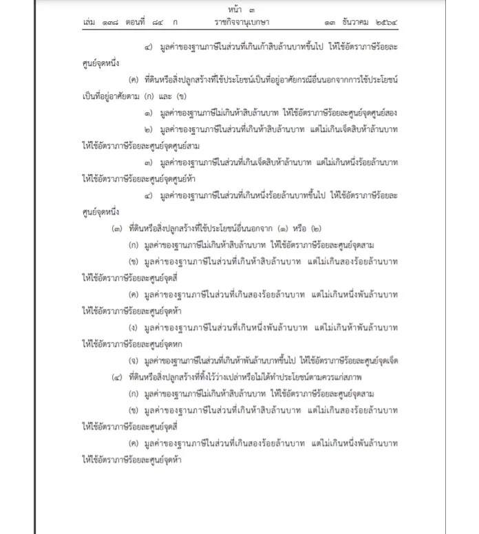 ราชกิจจาฯ เผยแพร่ พระราชกฤษฎีกากำหนดอัตราภาษีที่ดินและสิ่งปลูกสร้าง ปี 65