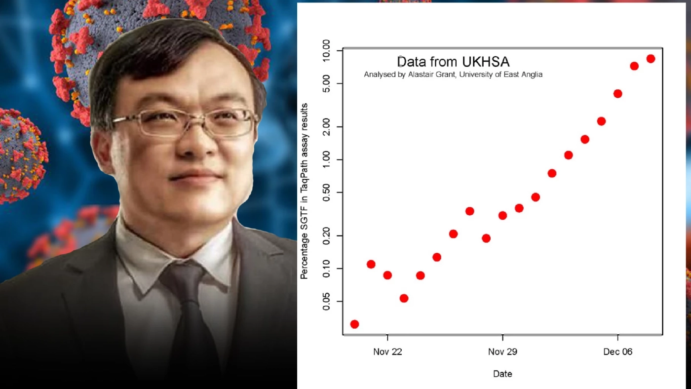 หมอธีระ  คลายข้อสงสัย กระแส "โควิดโอมิครอน" ทำให้ป่วยรุนแรงน้อยลงจริงหรือ