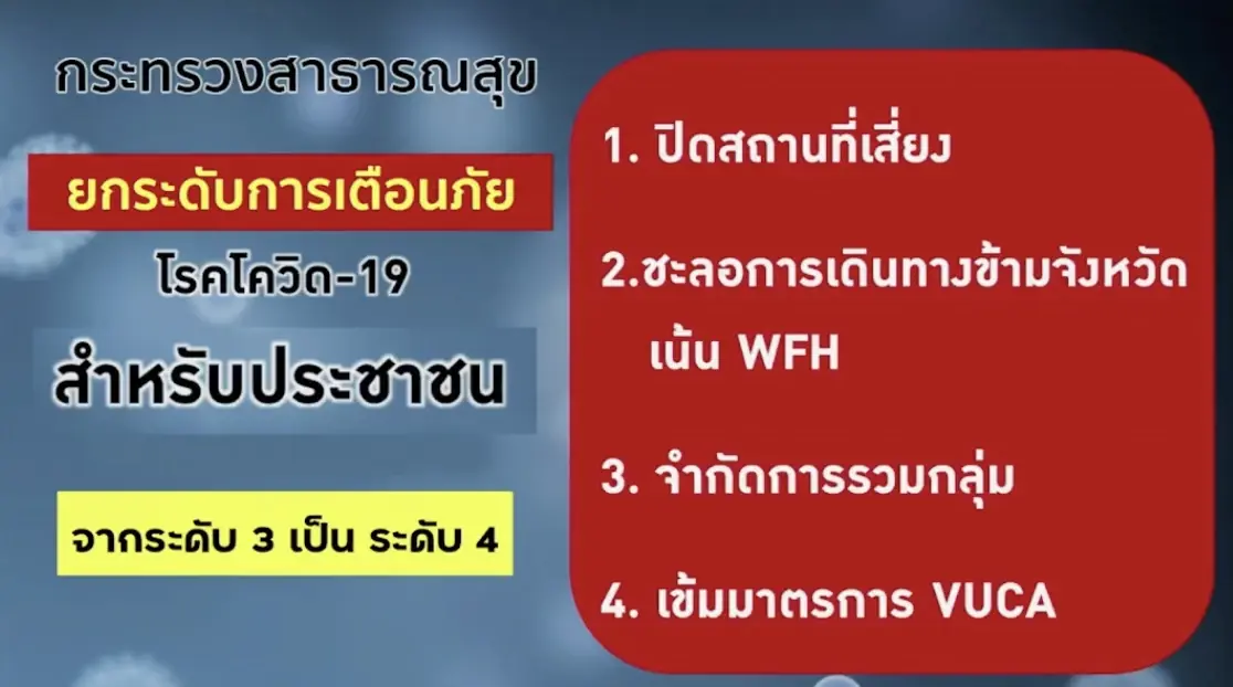 สธ.แถลงข่าว อัปเดตสถานการณ์โรคโควิด-19 และสายพันธุ์โอมิครอน