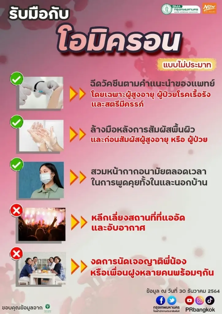 กทม.แนะนำการดูแลผู้ป่วยโควิด-19 ที่แยกรักษาตัวที่บ้าน (HI)