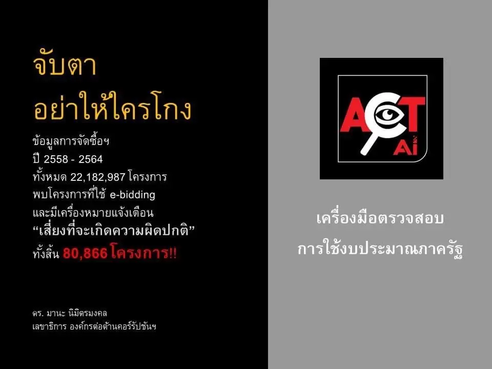 ACT จับตา 8 หมื่นโครงการ 10 หน่วยงานรัฐเสี่ยงคอร์รัปชัน