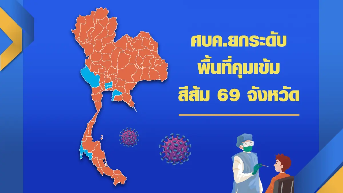 ศบค.ยกระดับ ‘คุมเข้ม‘ 69 จังหวัด