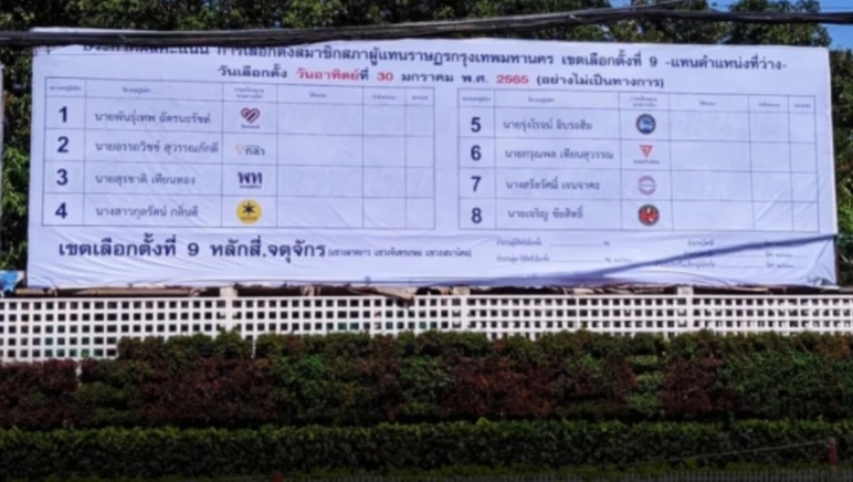 ตร.เผยภาพรวมเลือกตั้งซ่อมหลักสี่-จตุจักร ไม่พบผู้ทำผิดกฎหมายเลือกตั้ง