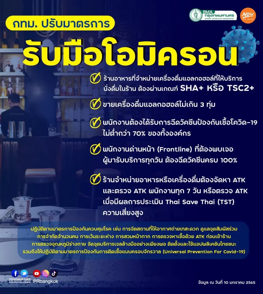กทม. คุมเข้ม จำหน่ายแอลกอฮอล์ต้องผ่าน SHA+ หรือ TSC2+