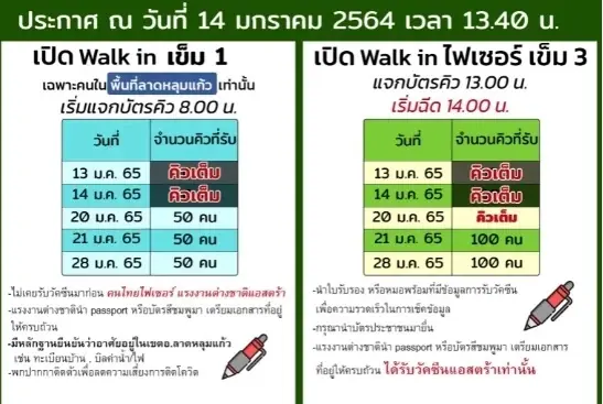 รวมจุดฉีดวัคซีนฟรี ในเขตกทม.-ปทุมธานีและสมุทรปราการ