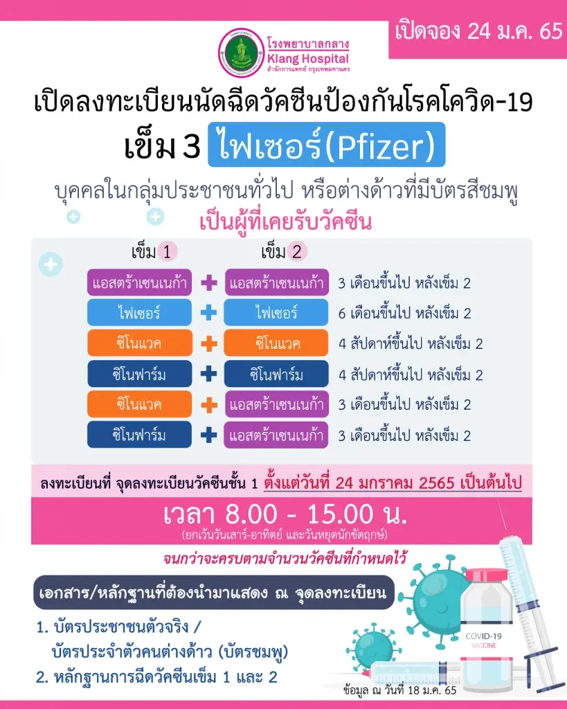 วันนี้ รพ.กลาง เปิดจองฉีดวัคซีนเข็ม 3 ชนิดไฟเซอร์ ให้กับปชช.และคนต่างด้าว