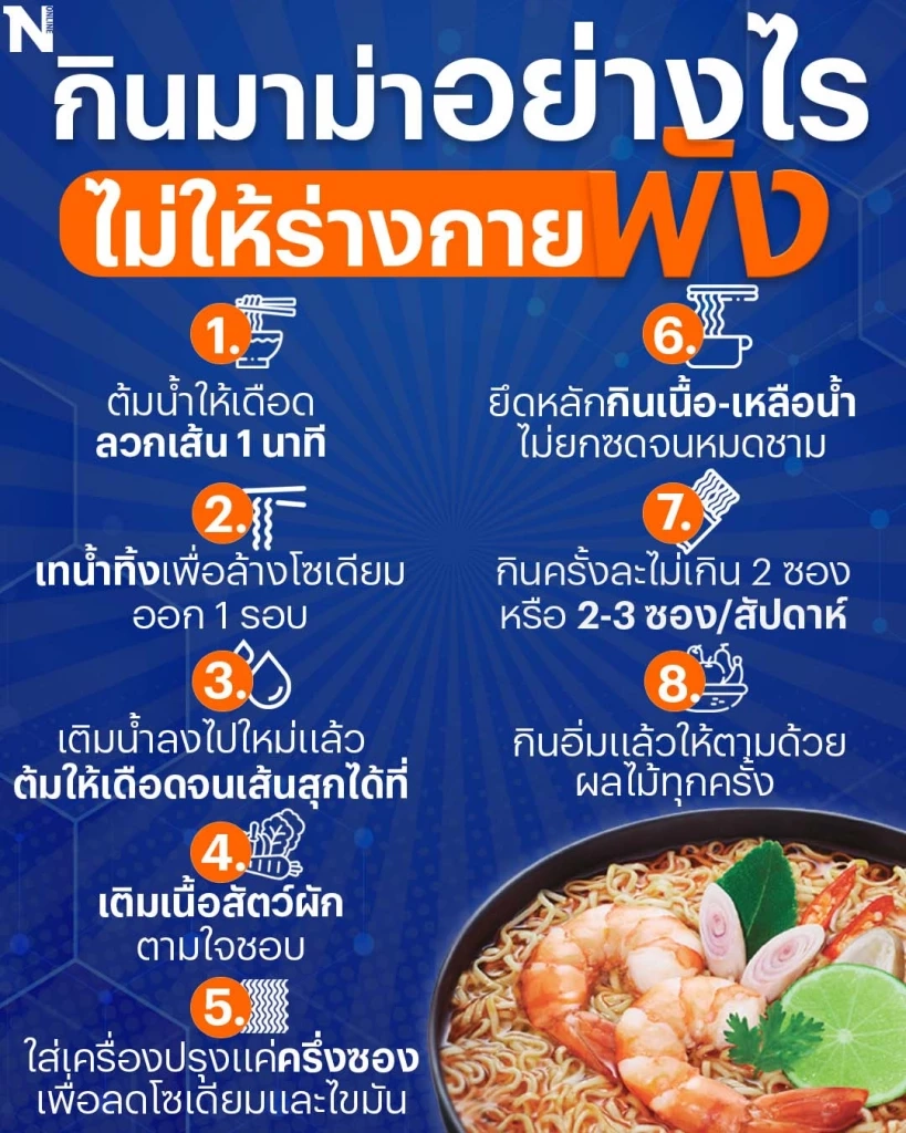 กินบะหมี่กึ่งสำเร็จรูปอย่างไร ให้ร่างกายได้สารอาหารครบถ้วน ไม่เสี่ยงโรค