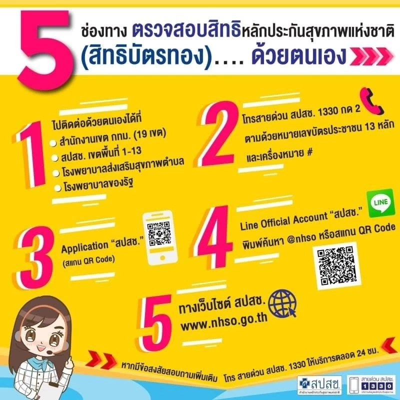 5 วิธีเช็กสิทธิ์ "บัตรทอง" และ 6 อาการภาวะฉุกเฉินวิกฤต ที่รักษาไม่เสียตังค์