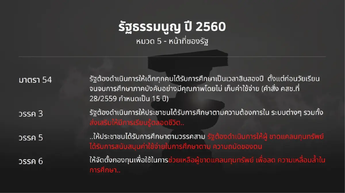 "ทวี"ปลุกสภาร่วมปลดโซ่ตรวนลูกหนี้ กยศ.ทั่วไทย