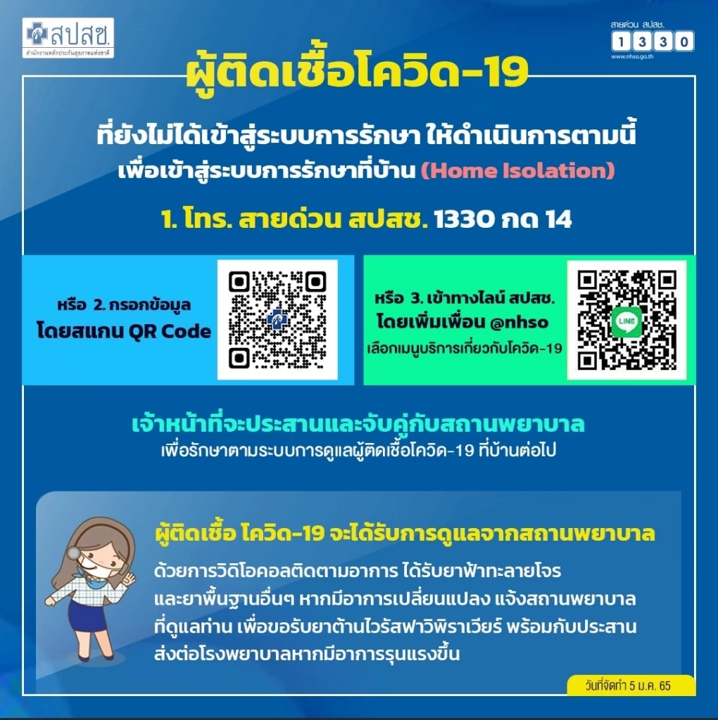 สปสช.เผย จำนวนหน่วยบริการ สาธารณสุขและชุมชน ดูแลผู้ติดเชื้อโควิด-19