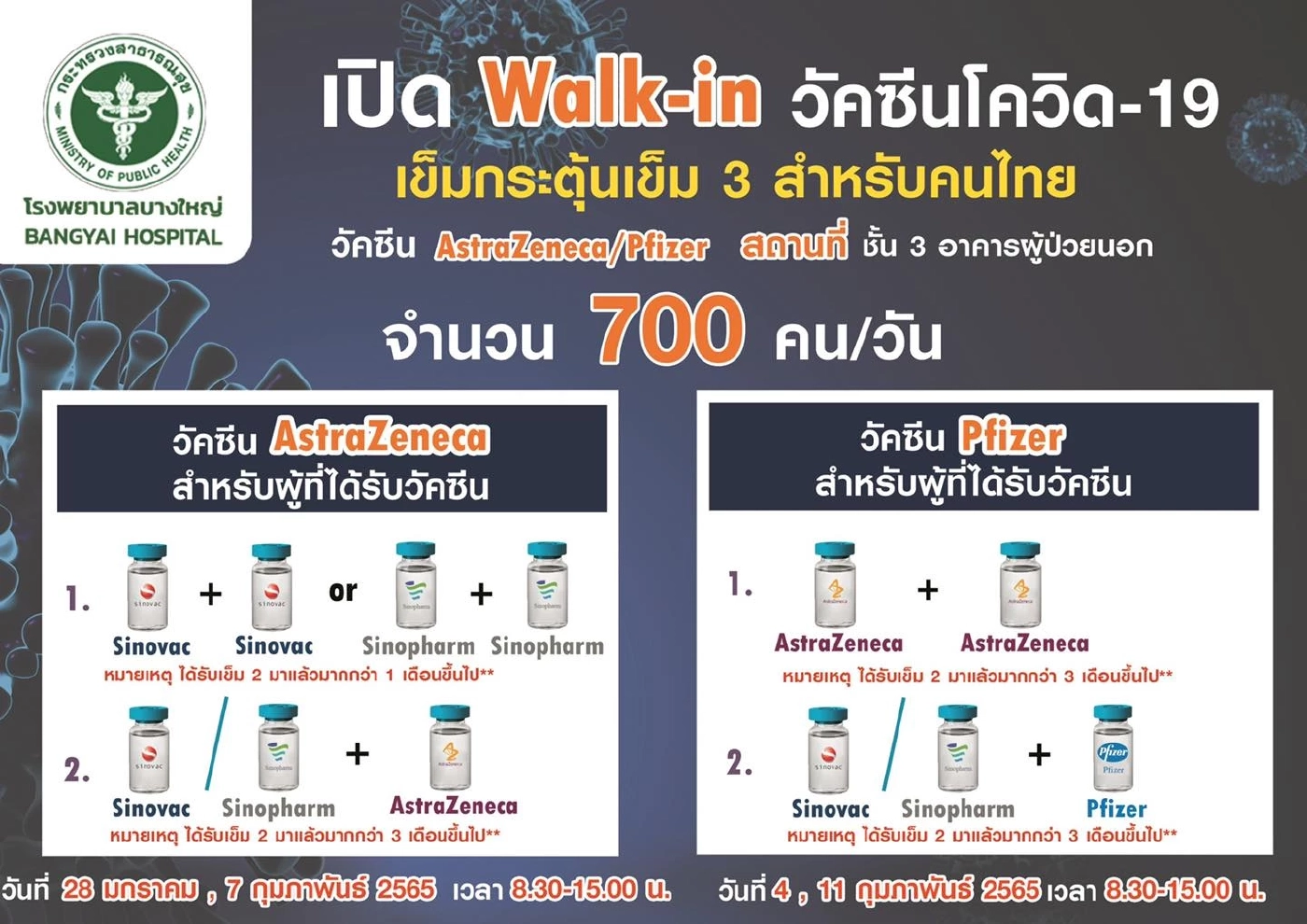 รพ.บางใหญ่ เปิด walk-in ฉีดวัคซีน AstraZeneca / Pfizer จำนวน 700 คนต่อวัน