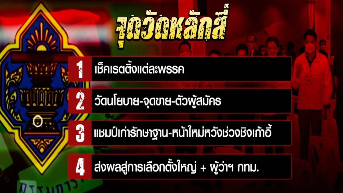 นับถอยหลัง “เลือกตั้งซ่อมส.ส.หลักสี่”