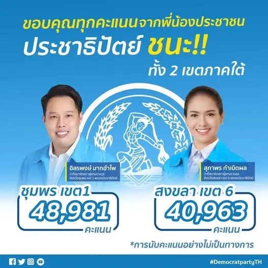 อลงกรณ์ สรุป 4 ปัจจัย ที่ทำให้พรรคประชาธิปัตย์ ชนะการเลือกตั้ง