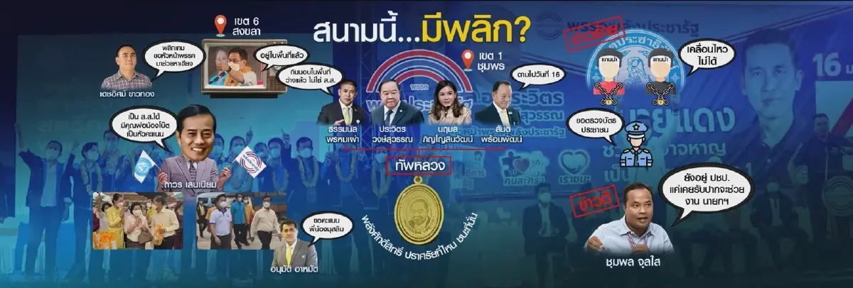 เลือกตั้งซ่อม"สงขลา-ชุมพร"สนามนี้...มีพลิก?
