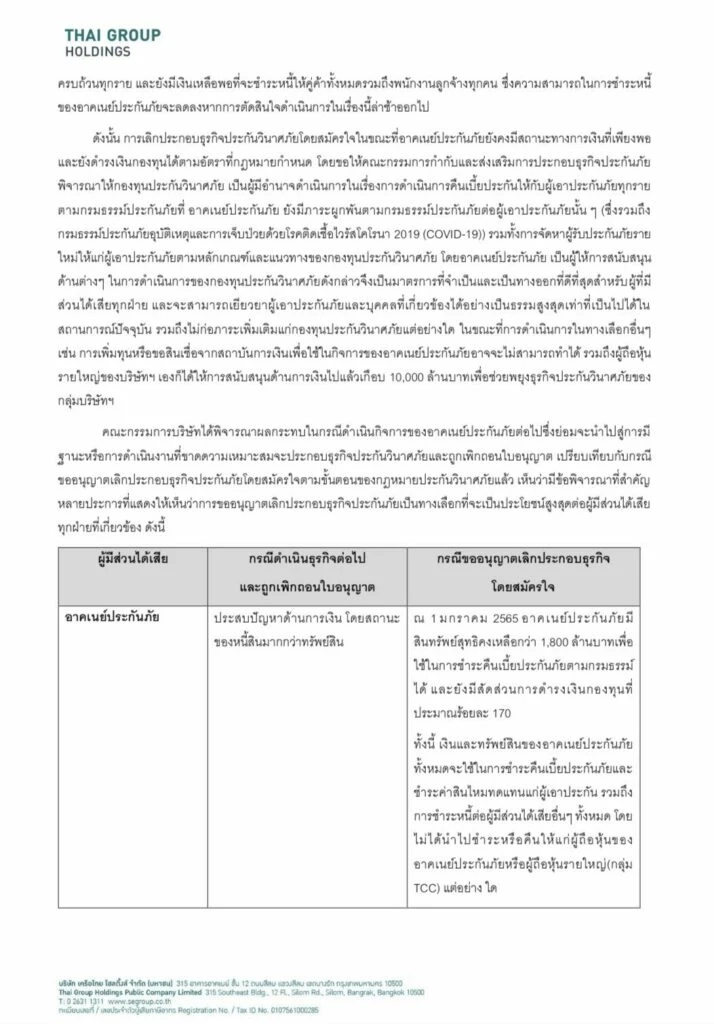 TGH แจ้ง ตลท.เลิกกิจการอาคเนย์ประกันภัย 