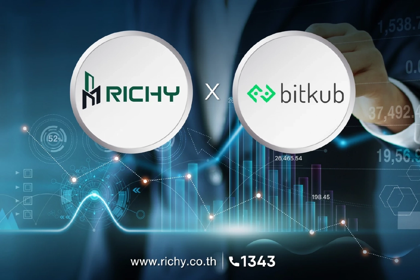 RICHY จับมือ Bitkub รับชำระเงินสกุลดิจิทัล ผ่าน Wallet ของ Bitkub 