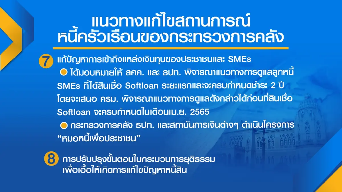 กางแผนรัฐแก้ ‘หนี้‘ ประชาชน