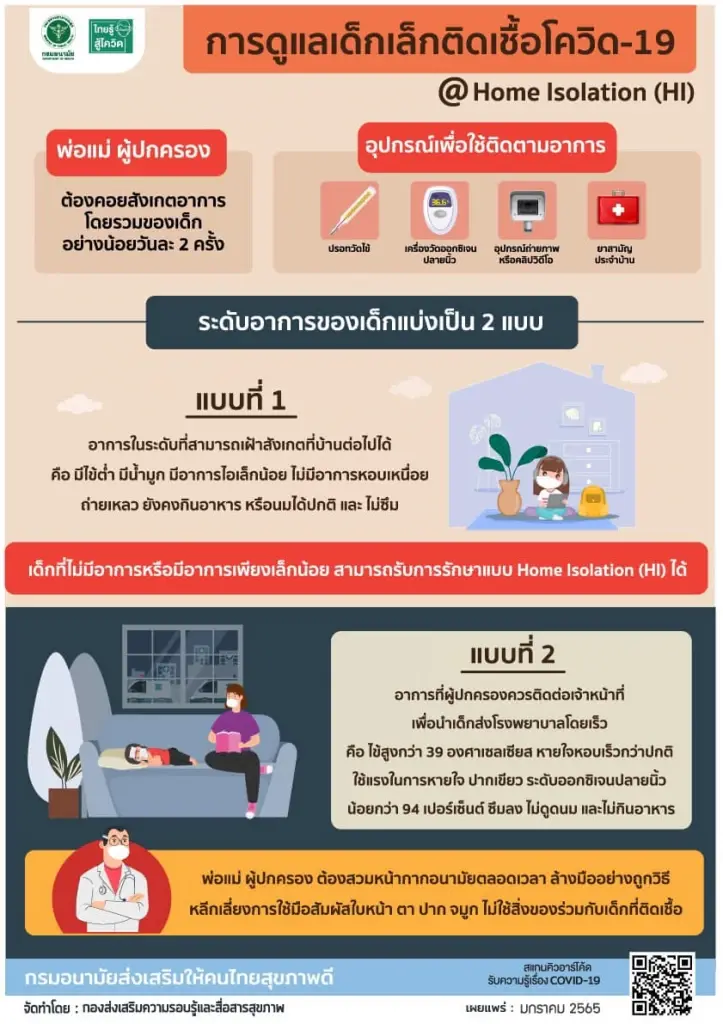 กรมอนามัย แนะ! กลุ่มเปราะบางกักตัว Home Isolation  ลดเสี่ยงแพร่เชื้อ