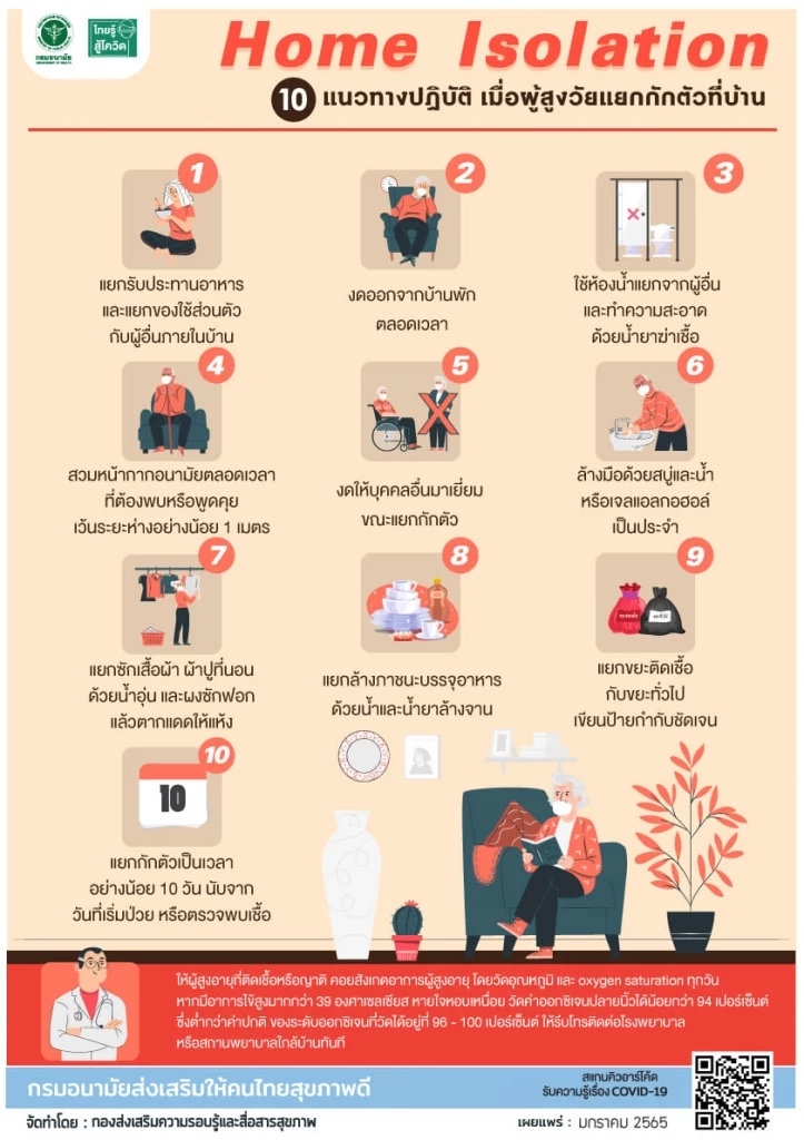 10 แนวทางปฏิบัติ  Home Isolation ผู้สูงอายุที่ติดเชื้อ