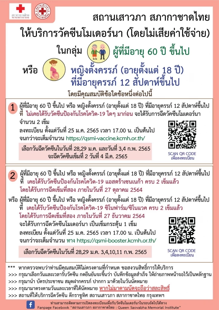 เปิดขั้นตอนลงทะเบียน สถานเสาวภาฉีดวัคซีนโมเดอร์นาฟรี รับวัคซีน 28 ม.ค.นี้