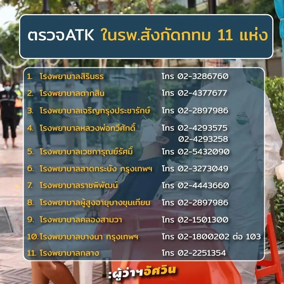 กทม.ตรวจโควิด-19 ด้วยชุดตรวจ ATK ให้กลุ่มเสี่ยงฟรี