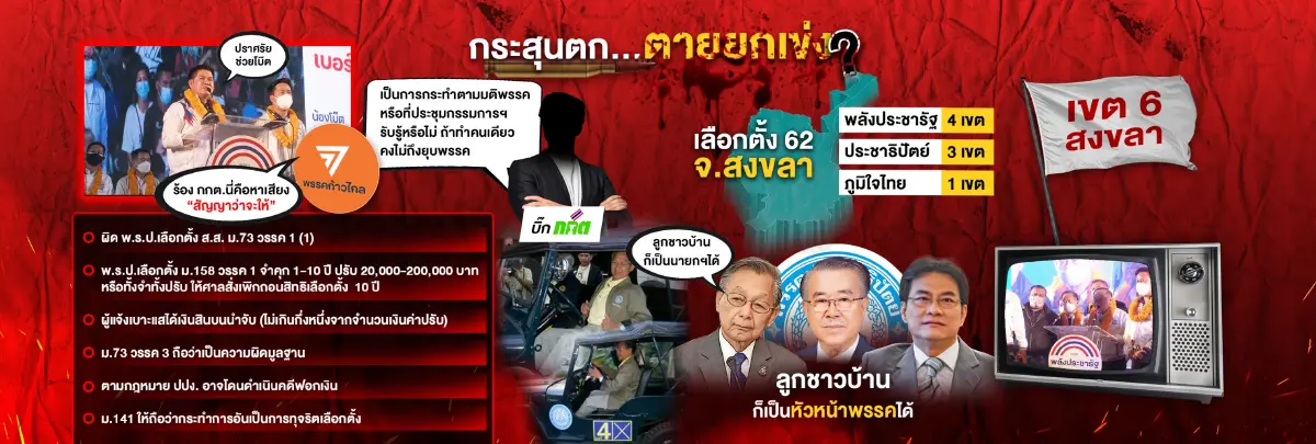 "ธรรมนัส"ตกม้าตาย บนเวทีปราศรัยสงขลา