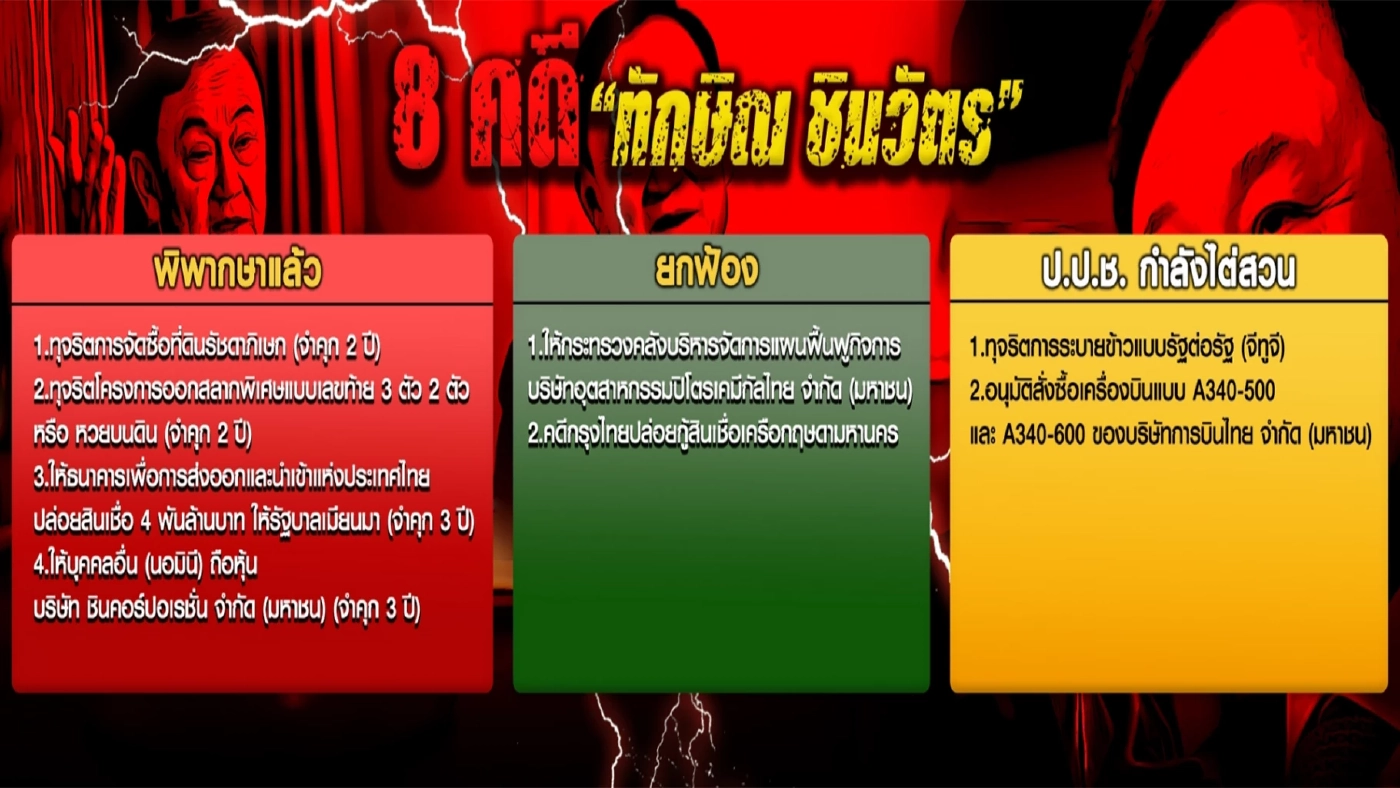 ขวากหนามครั้งใหญ่ "เพื่อไทย" ยุบพรรค ?