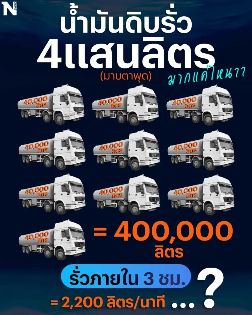 เปรียบเทียบ "น้ำมันดิบรั่ว" ทะเลมาบตาพุด ปริมาณมากขนาดไหน??