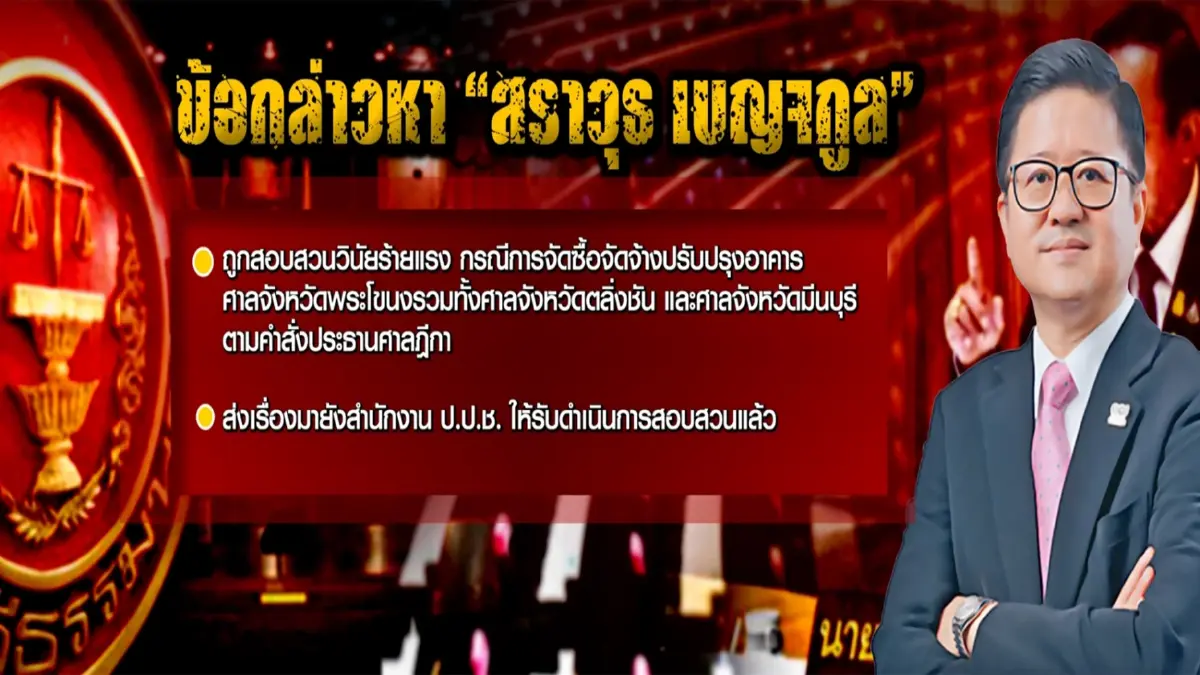 เส้นทางความขัดแย้ง"ฝ่ายบริหาร-ฝ่ายตุลาการ"